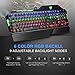 LED Backlit Mechanical Gaming Keyboard Wired Computer Keyboard for PC Mac Laptop Waterproof Ergonimic Keyboard for Gamers Typists, Blue Switch,104 Keys Anti-ghosting,9 RGB Rainbow Backlit Modes PICTEKthumb 4