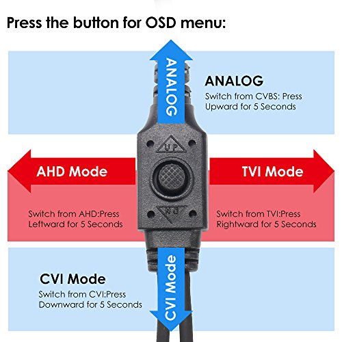 3 ZOSI+1280TVL+Security+Waterproof+Aluminum