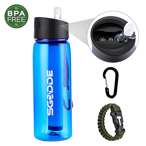 SGODDE Sports Water Bottle with Filter BPA Free Water Purifi