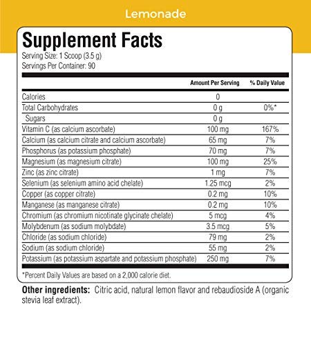 1 Ultima+Hydrating+Electrolyte+Gluten+Free+Magnesium