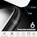 UTHMNE 2-Pack iPhone 7 Screen Protector Glass, 0.3MM Slim And 9H Hardness Bubble Free, Anti-Fingerprint, Oil Stain&Scratch Coating (iPhone 6 Plus)