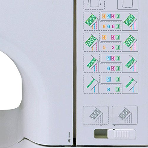 4 Janome+1000CPX+Cover+Bonus+Package