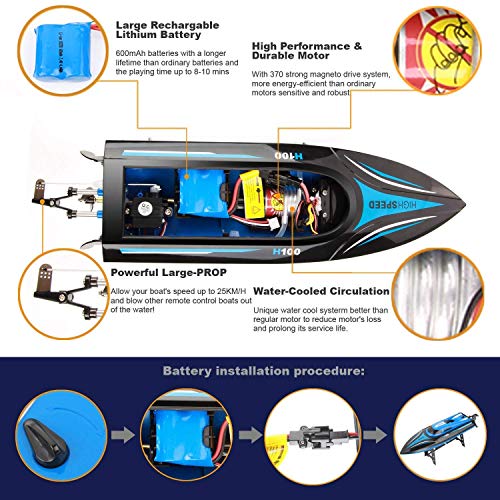 RC Boat DeXop-KINGBOT Rmote Control Boat for Pools & Lakes 2.4Ghz 30km/H High Speed Radio Electric Racing Boat for Children Adults
