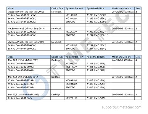 Timetec-Hynix-IC-Apple-DDR3-1600MHz-PC3-12800-SODIMM-Memory-upgrade-For-MacBook-Pro-13-inch-Early-2011iMac-215-inch-Mid-2011-Mac-Mini-Mid-2011-Server