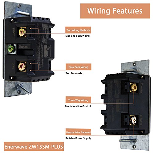 Enerwave Z-Wave Plus Wireless Smart Switch with Smart Energy Meter