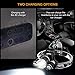 BESTSUN Rechargeable LED Headlamp, 12000 Lumens Super Bright Head Flashlight with 4 Modes Waterproof Headlight for Running Camping Cycling Fishing Hunting Climbing LED Head Torch