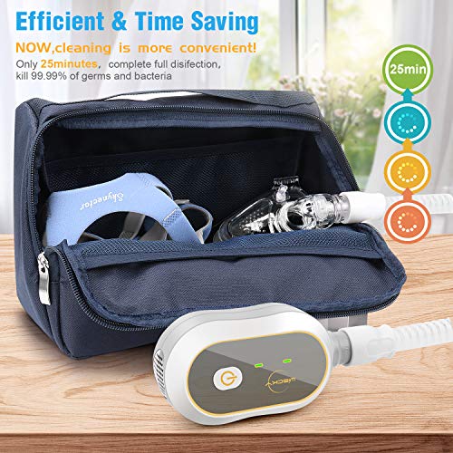 image for CPAP Cleaner and Sanitizer - Wiscky Portable Ozone CPAP Cleaning Recha