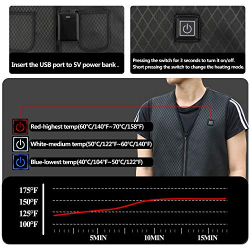PBOX Heated Vest, USB Charging Electric Heated Jacket Washable for Women Men Winter Outdoor Motorcycle Riding with Rechargable Battery