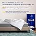 Nectar Queen Mattress + 2 Pillows Included - Gel Memory Foam Mattress - CertiPUR-US Certified Foams - 180 Night Home Trial - Forever Warranty