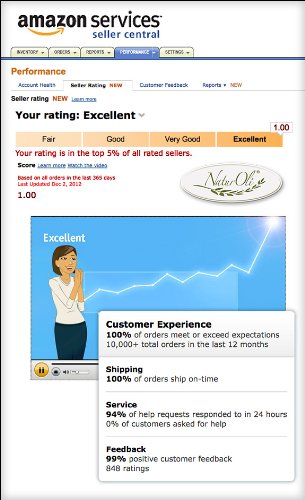 NaturOli Deep Conditioning Facial Wash - 8 oz. Cleanse and condition in one step. Leaves face wonderfully soft and silky smooth! - Sulfate free! Gluten free! - Made in USA!