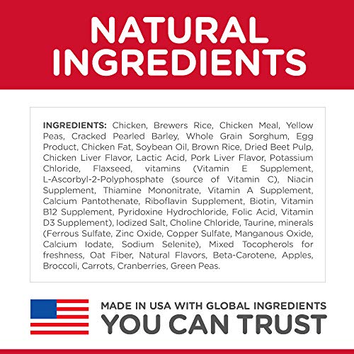 2 Science+Diet+Sensitive+Stomach+Chicken