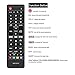 Gvirtue AKB75095307 Remote Control Compatible Replacement for LG TV 32LJ550B 55LJ5500 55UJ6050 43UJ6200 43UJ6500 43UJ6560 49UJ6500 49UJ6560 55UJ6520 55UJ6540 55UJ6580 60UJ6540thumb 1