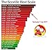 Three Squirrels, Dried Whole Ghost Chilies Peppers, Ghost Peppers, More than 1 million SHUs, Hottest Chili, Approx. 60 Pods, 2 oz.