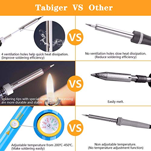 Tabiger Soldering Iron Kit 15-in-1, 60W Soldering Iron with Adjustable Temperature, Soldering Gun, 5pcs Soldering Iron Tips, Solder Wire, Desoldering Pump, Tweezer, Soldering Stand, Tool Case - Thumbnail 2
