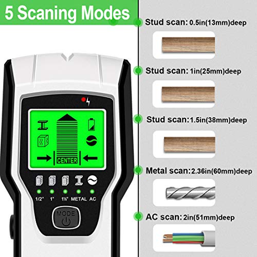 Homder Stud Finder Sensor Wall Scanner,5 in 1 Multifunctional Electronic Wall Center Sensor Detector with Digital LCD Display & Sound Warning for Wood,Live AC Wires,Metal,Studs Detection