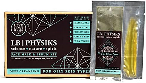 Deep Cleansing Face Mask &amp; Serum Kit