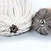 FURTALK Unisex Parent Child Hat Warmer Kids Girls Boys Beanie Bubble Fur Pom Pom Hat Winter Hat