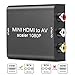 HDMI to RCA, Electop 1080P Mini HDMI to AV 3 RCA CVBS Converter 1080P Composite Video Audio Converter Adapter Support PAL/NTSC with USB Cable for PC Laptop PS4 HDTV STB VHS VCR Camera -Metal