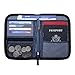 BAGSMART Travel RFID Blocking Wallet Passport Holder Cover Credit Card Organizer for Men and Women
