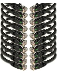 iMBAPrice - Cable de red Ethernet CAT5e (10 unidades), Negro