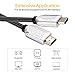 HDMI Cable (6ft)- HDMI 2.0 (4K @ 60Hz) Ready - 30AWG Braided Cord - High Speed 18Gbps - Gold Plated Connectors - Ethernet/Audio Return - Video 4K 2160p HD 1080p 3D - Xbox PlayStation PS4 PC, TV