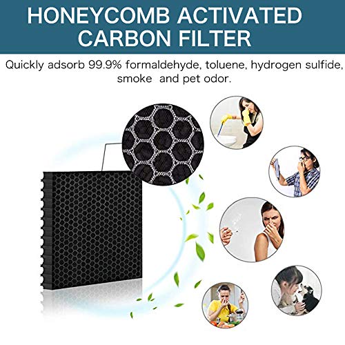 Nobebird 4 in 1 HEPA Air Purifier Filter Replacement with Pre-Filter, True HEPA Filter, Activated Carbon Filter and Sterilization Cotton - Thumbnail 3