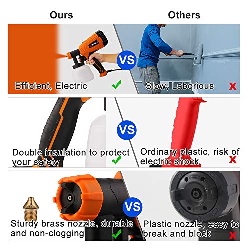 3 YATTICH+Sprayer+Patterns+Furniture+Cabinets