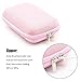 Carrying Pouch, iMangoo Hard Protective EVA Case Impact Resistant Travel Pouch Bag Power Bank Organizer Sleeve Pocket with Mesh Accessory Pouch & Carrying Strap for USB Cable Earphone Pink