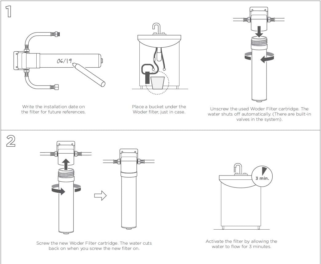 Woder WD-S-8K-R Replacement Cartridge To All Woder WD-8K-S Types (Gen3 Models) and WD-FRM-8K Dual Stage Models (As Stage2). WQA Certified. Made in the USA.: Kitchen & Dining