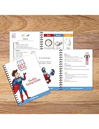 Guía de bolsillo y nevera Gráfico, 2