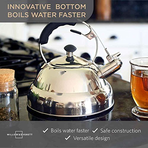 1 Tea+Kettle+Surgical+Whistling+Strainer