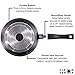 Cleverona Nonstick 10.25 inch Frying Pan Skillet with Detachable Handle