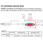 Quarton-Mini-Dot-Size-Red-Laser-Module-VLM-635-63-LPT-100-Class-II-Laser-Module-Focus-10cm