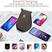 JUBECO Wireless Charger Stand,Bear Bionic Design, Compatible with iPhone XR/XS Max/XS/X / 8/8 Plus, Samsung Galaxy S10/S10+/S10e/S9/S9+/S8/S8+/S7/Note 8/Note9 and More