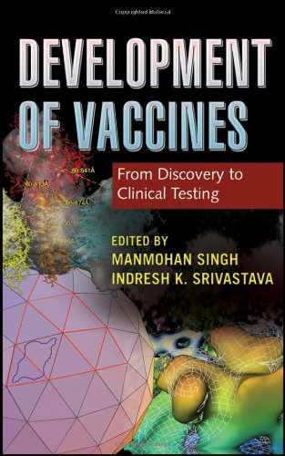 Development of Vaccines - From Discovery to Clinical Testing