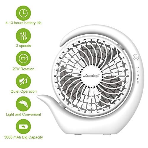 Battery Fan, Leanking Rechargeable Fan Portable Handheld Personal Mini USB Fan with 3600mAh Battery 4-13 Hours,USB Desk Fan with 3 speeds, Strong Wind, Quiet Operation Cooling for Home, Office Travel - Thumbnail 2