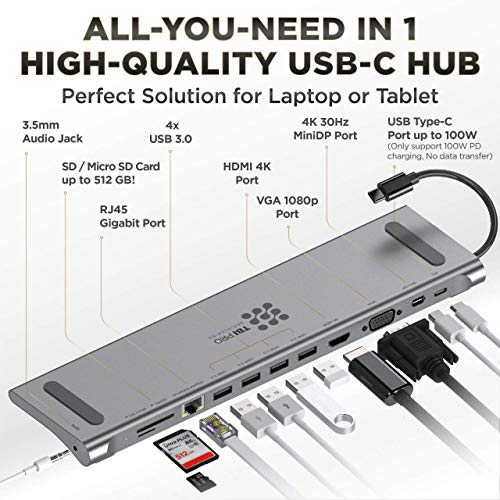 USB-C Hub 12-in-1 with 100W PD, 4K HDMI and MiniDP, VGA, Up to 512GB SD/TF Card Reader, RJ45 Ethernet, 4X High-Speed 3.0 USB Ports, 3.5mm Audio for MacBook Pro, iPad, Samsung, Laptop Docking