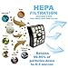 HQRP 2-Pack Filter Kit (HEPA+ Foam & Felt) compatible with Shark APEX AX950 AX951 AX952 AZ1000 AZ1000W AZ1002 AZ1002BRN ZU881 DuoClean Powered Lift-Away Vacuum, XHF650 XFF650 Replacement