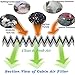 FUN-DRIVING 3 Pack FD157 Cabin Air Filter for AVALON/CAMRY/COROLLA/PRIUS/PRIUS PRIME/RAV4,ES350/RX350/RX350L/RX450H/RX450HL,CX-9,Replace 87139-0E040/TK48-61-J6X