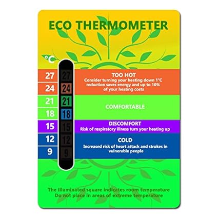 X3 Eco Energy Saving Room Thermometer Card Amazon Co Uk Baby