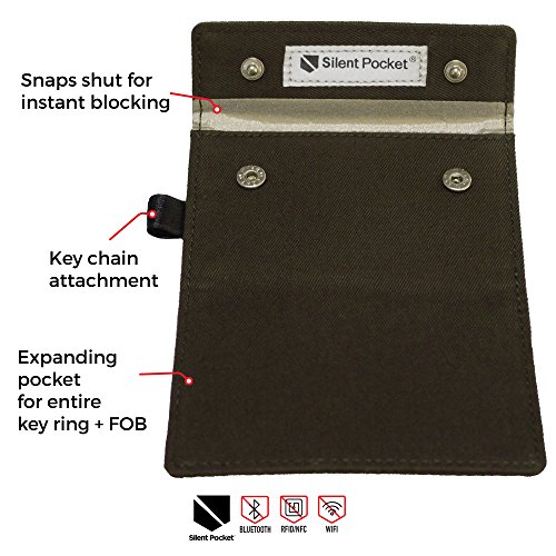 Silent Pocket KEY FOB GUARD Protector For Wireless Car Keys RFID