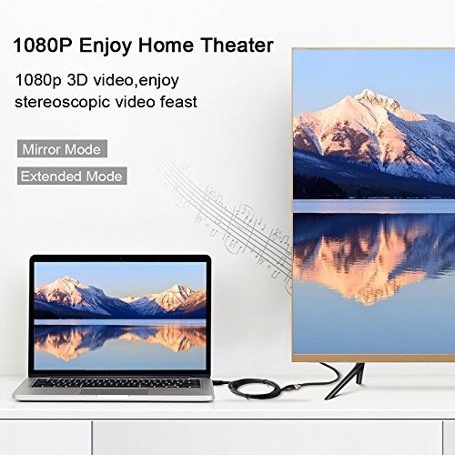 image for HDMI Extension Cable, Techkey 6 Feet High Speed HDMI Extension Cable M