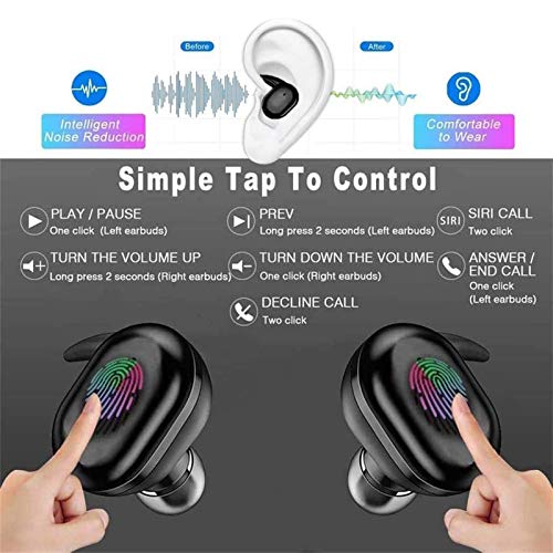 OZJONGK Wah Chun Sunbrightful Waterproof Bluetooth 5.0 True Wireless Earbuds, Touch Control,30H Cyclic Playtime TWS Headphones with Charging Case and mic, in-Ear Stereo Earphones Headset B…