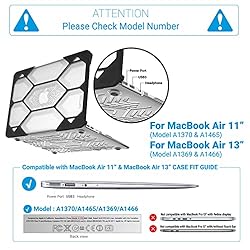 IBENZER Compatible with MacBook Air 11 Inch Case