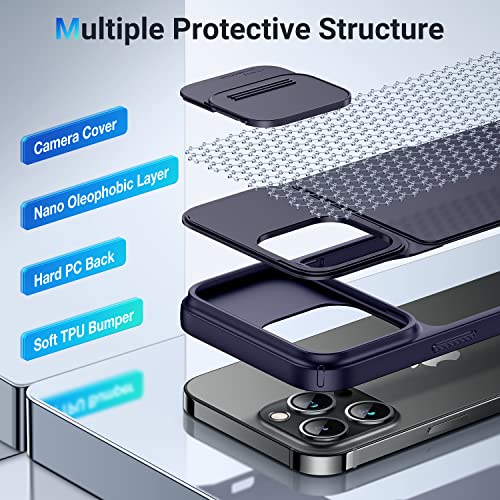 Simtect Designed for iPhone 14 Pro Max Case with Sliding Camera Cover