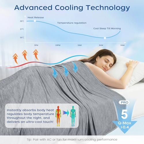 Esvyit Cooling Blanket, Summer Cooling Blanket, Q-Max > 0.4, Lightweight and Breathable Cooling Blanket for Children and Adults, Ideal for Bed and Sofa (200 x 220 cm)