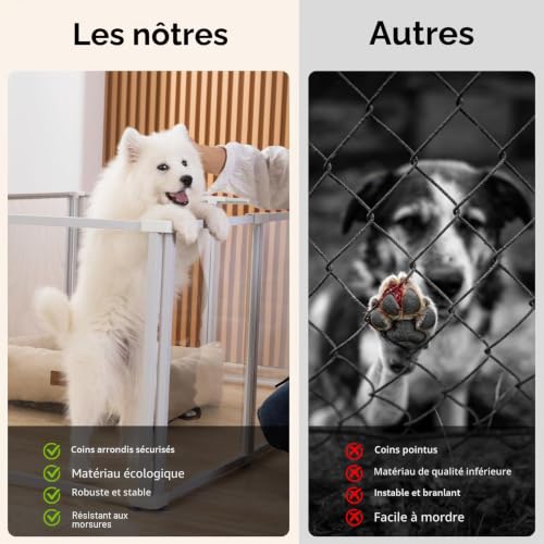 Homelio 10 Panel Acrylic Indoor Dog Playpen, Height: 60 cm, Dog Pen with Door, Metal Frame, Sturdy, Easy to Install, Suitable for Small Dogs, Puppies, Rabbits, White