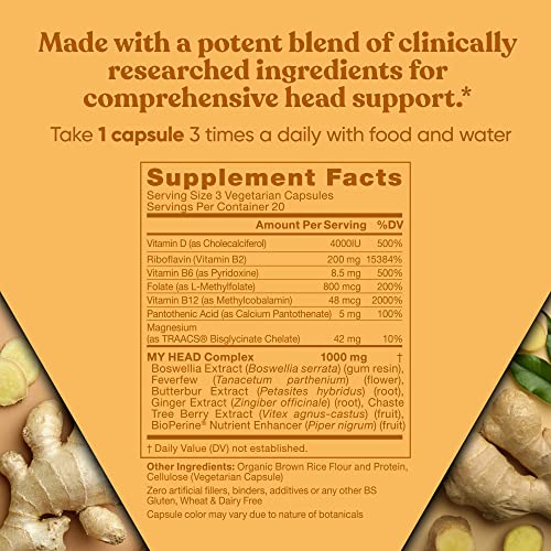 Eu Natural My Head! Headache Vitamins Sensitivity, Healthy Head