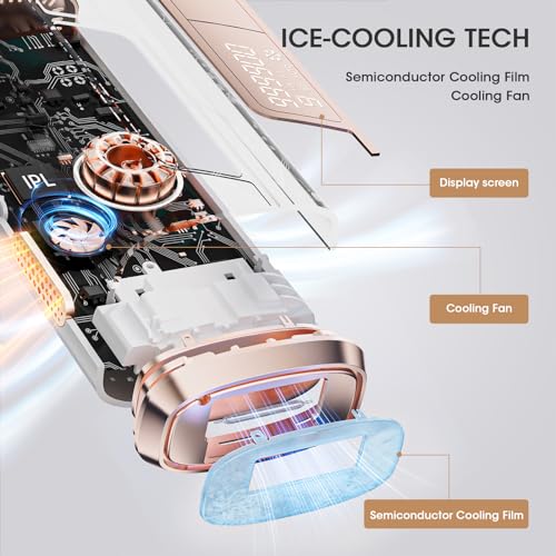 Laser Hair Removal Device with Ice Cooling, 9 Energy Levels IPL Hair Removal, 999,900 Flash Lazer Hair Removal for Women and Men Painless Bikini Line Leg Armpit Full Body Use, White