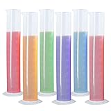 ADAMAS-BETA 50ml Plastic Graduated Cylinder Set